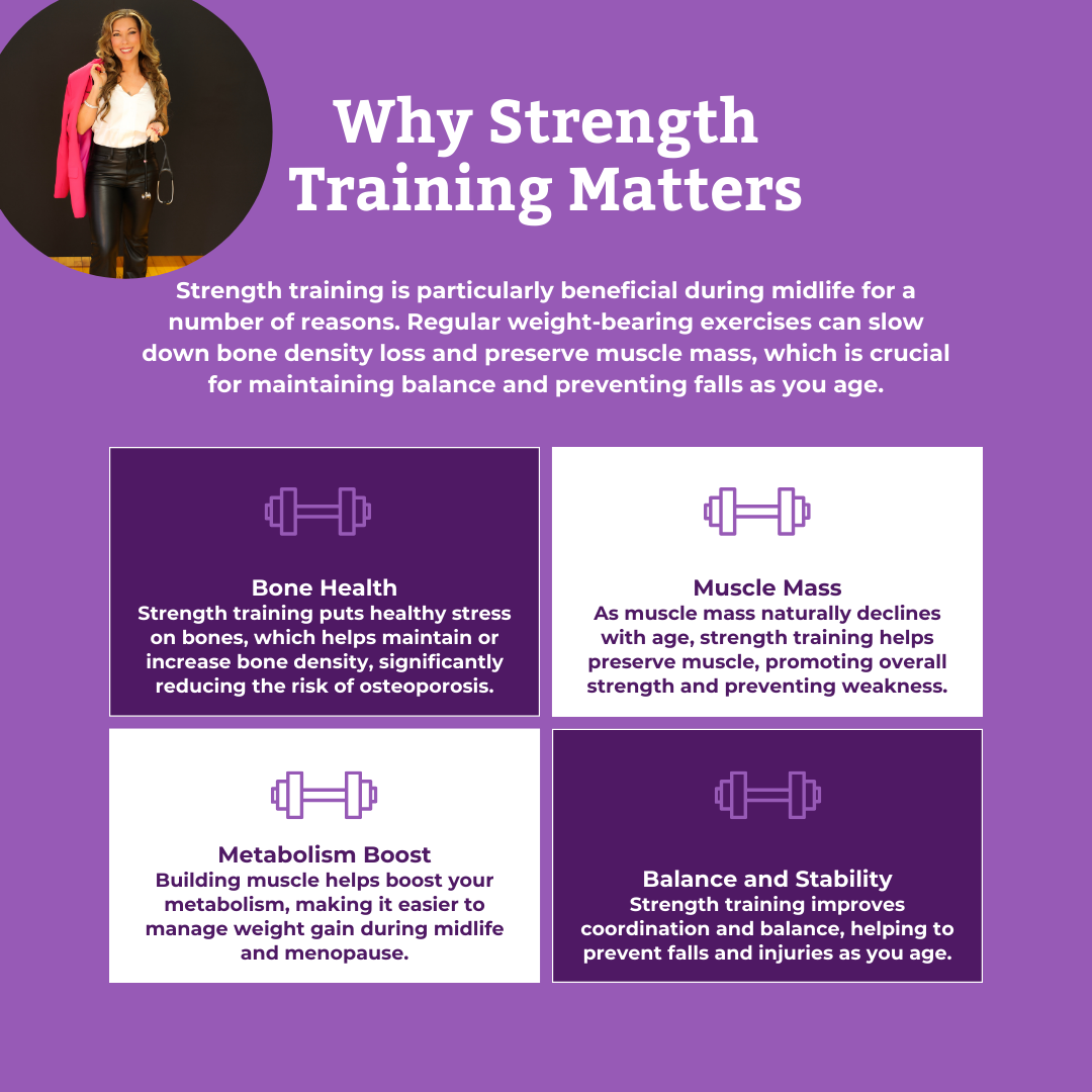 strength training informaiton strength training informaiton