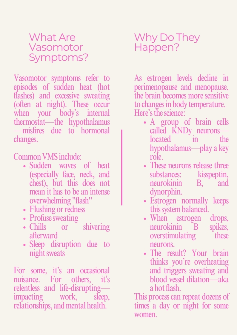  Woman experiencing hot flash during menopause, wiping sweat and looking distressed, symbolizing vasomotor symptoms in perimenopause.