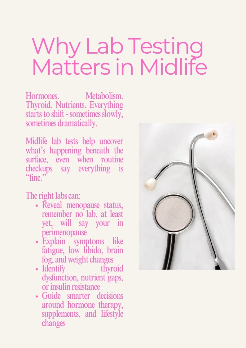 midlife lab testing, hormone replacement therapy