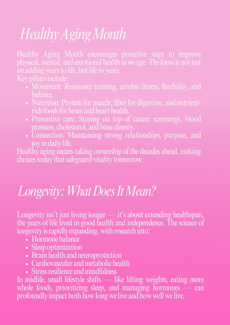 Healthy Aging Month graphic with exercise, nutrition, and wellness icons for midlife women Healthy Aging Month graphic with exercise, nutrition, and wellness icons for midlife women