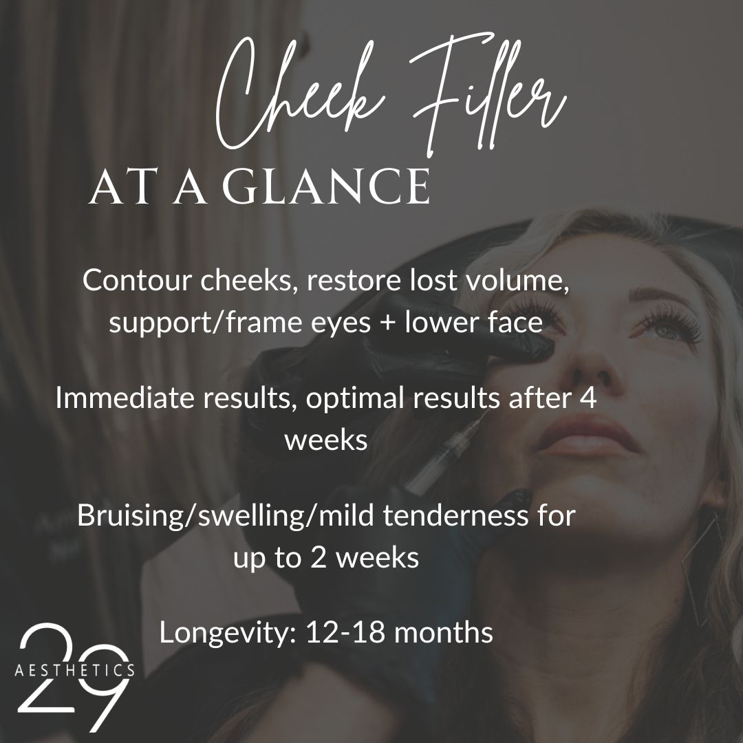 Cheek Filler at a Glance. Information on cheek filler. 