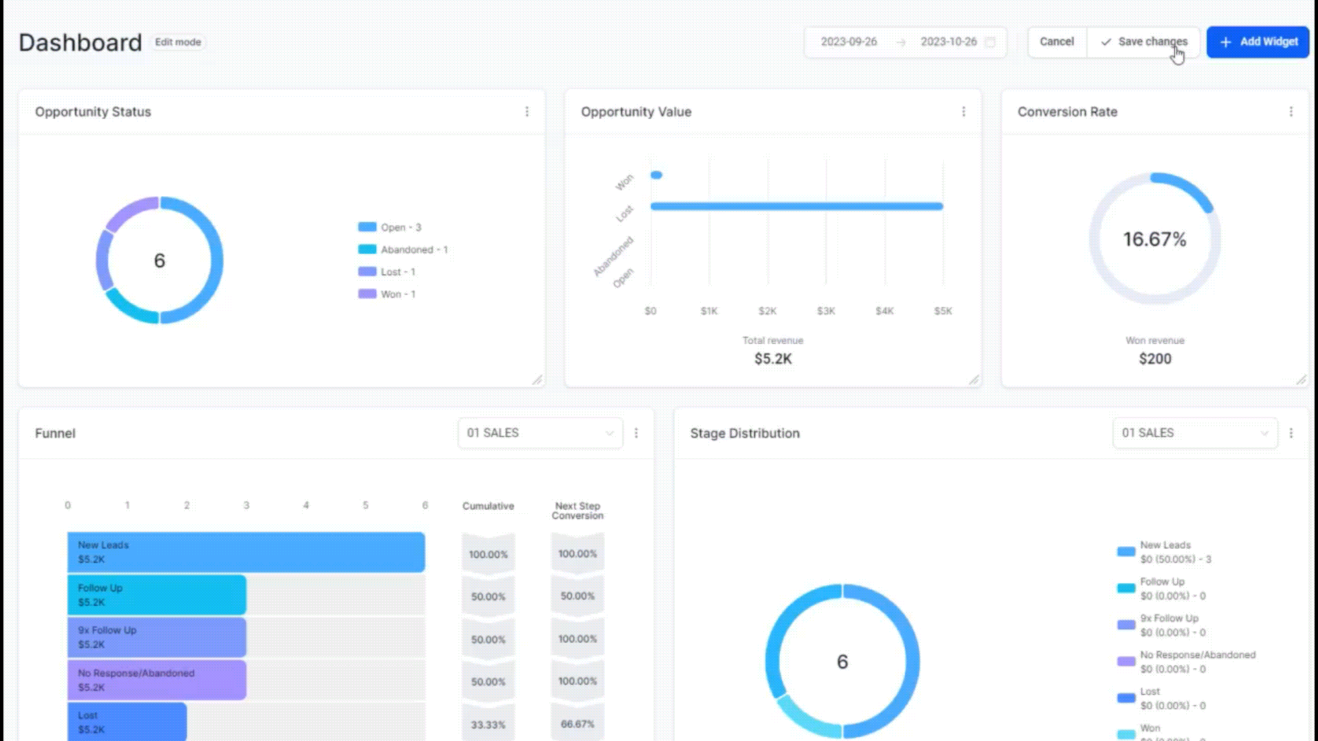 HighLevel Dashboard