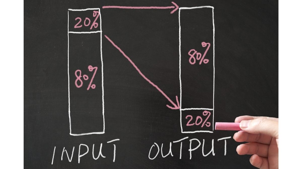 80/20 Pareto Principle