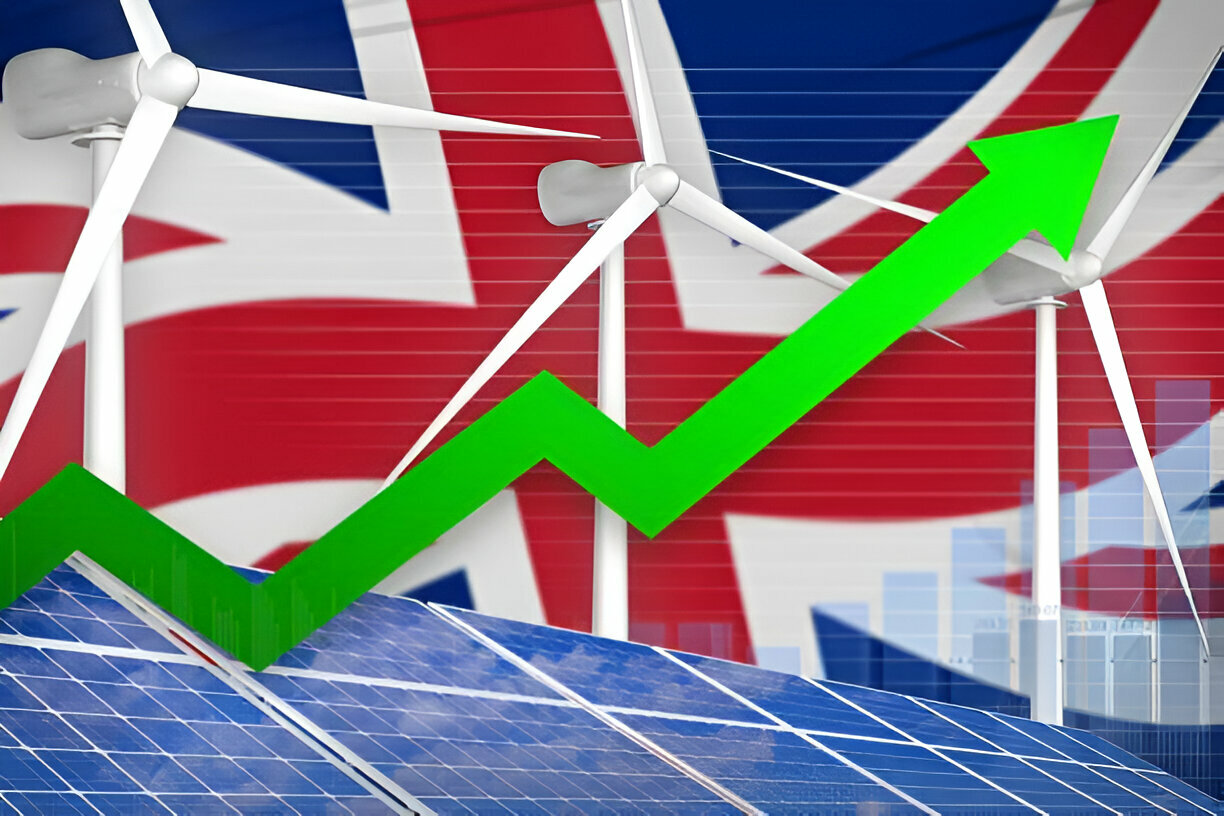 solar benefits