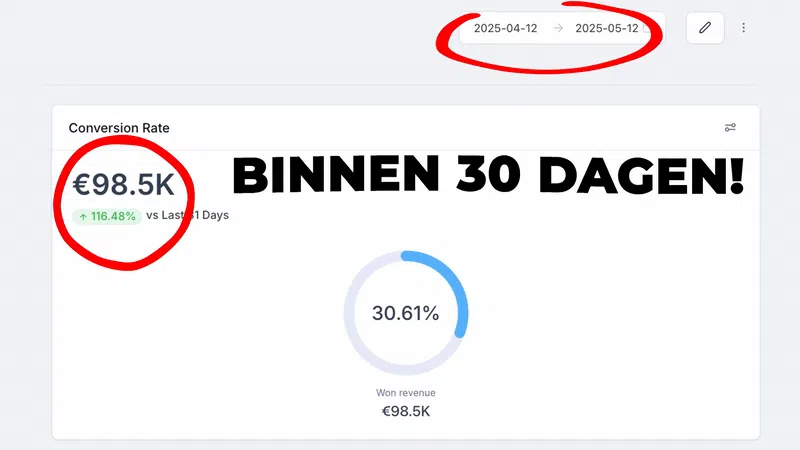 Social media campagne schilder