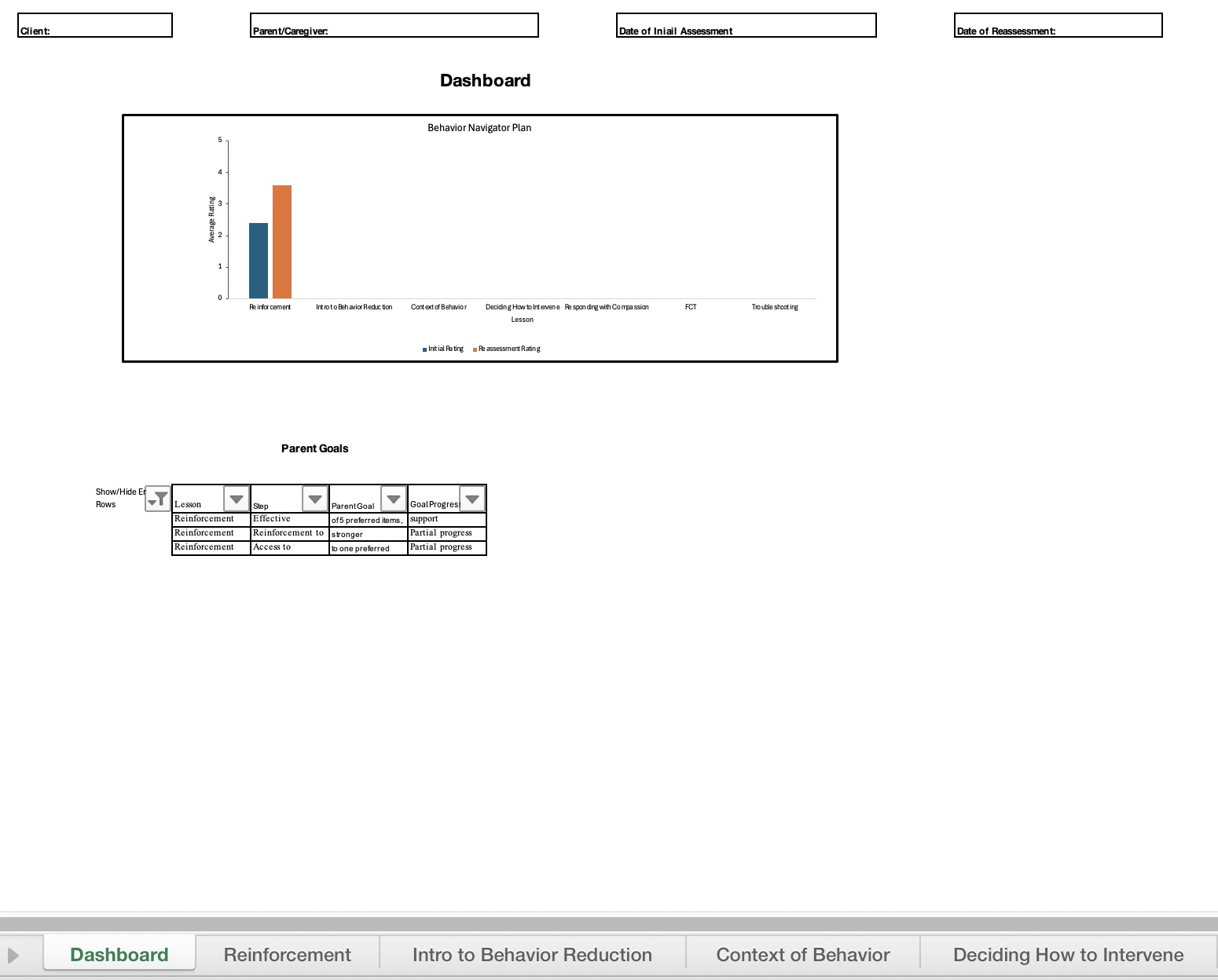 Behavior Navigator Assessment Dashboard Example Behavior Navigator Assessment Dashboard Example