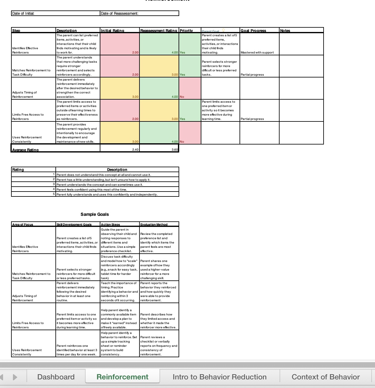 ACHIEVE Assessment Example ACHIEVE Assessment Example