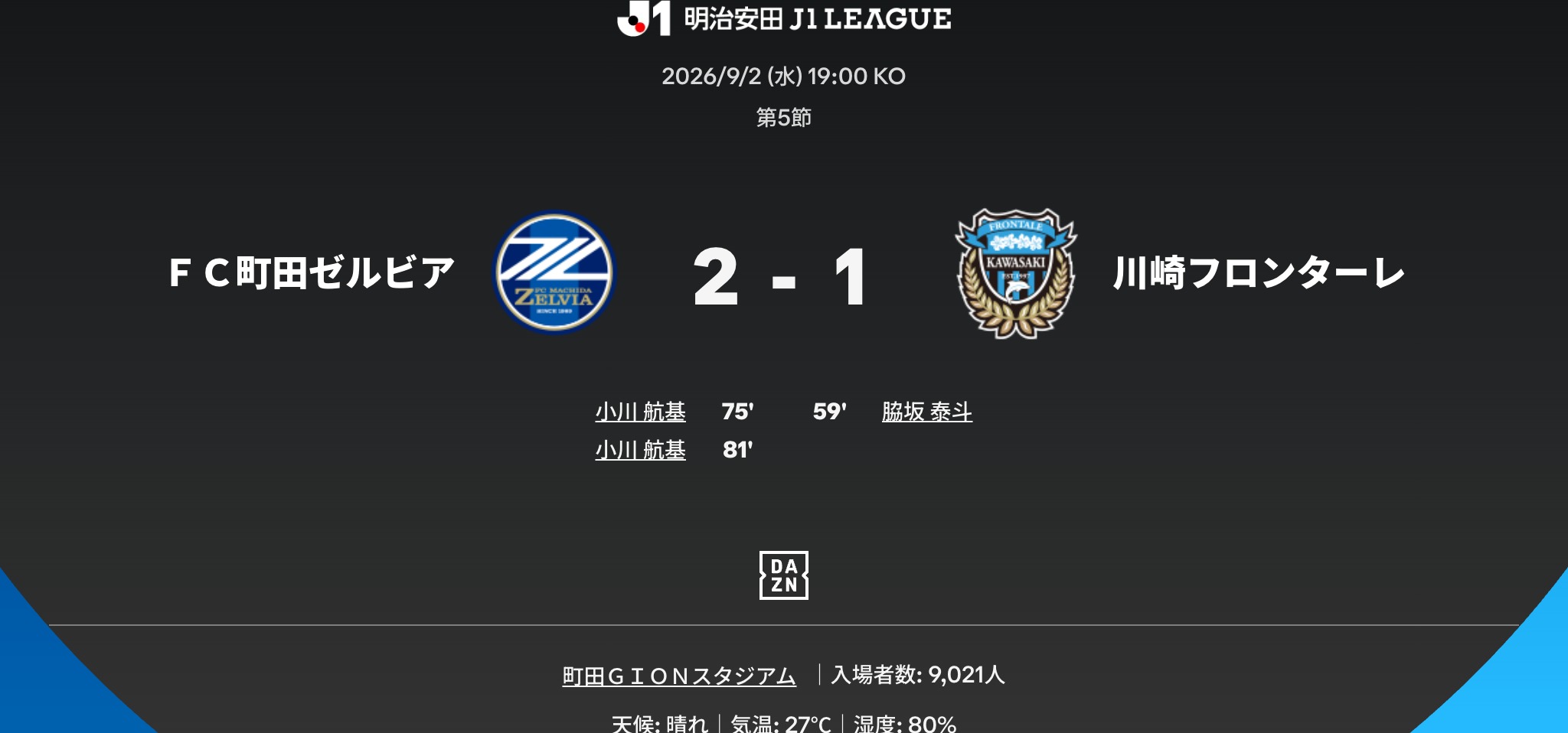 2026/27 J1第5節 ｜ 川崎前鋒 1-2 FC町田澤維亞 ｜ 2026年09月02日（水） 19:03 ｜ 町田GIONスタジアム ｜ 川崎前鋒進球者：脇坂泰斗(59)