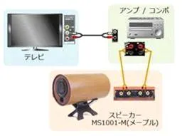 テレビにつないでよい音を楽しむスピーカー