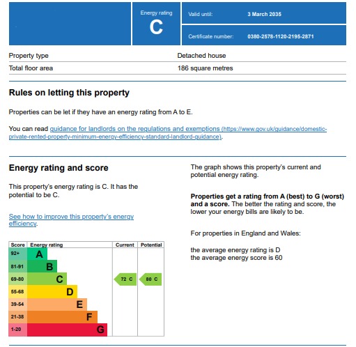 Example of an Energy Performance Certificate