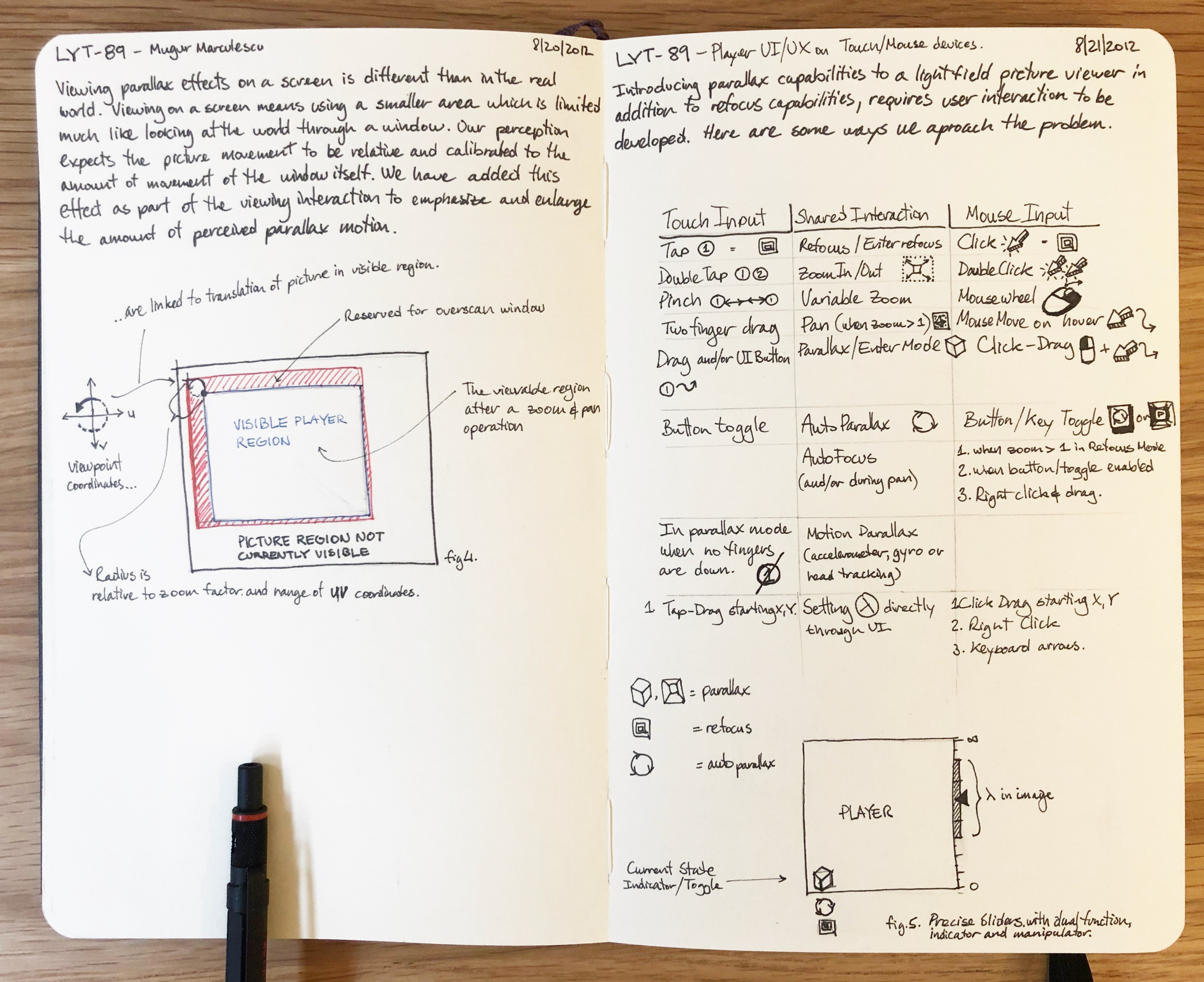 Lytro player UX process sketches for input map in patent application.