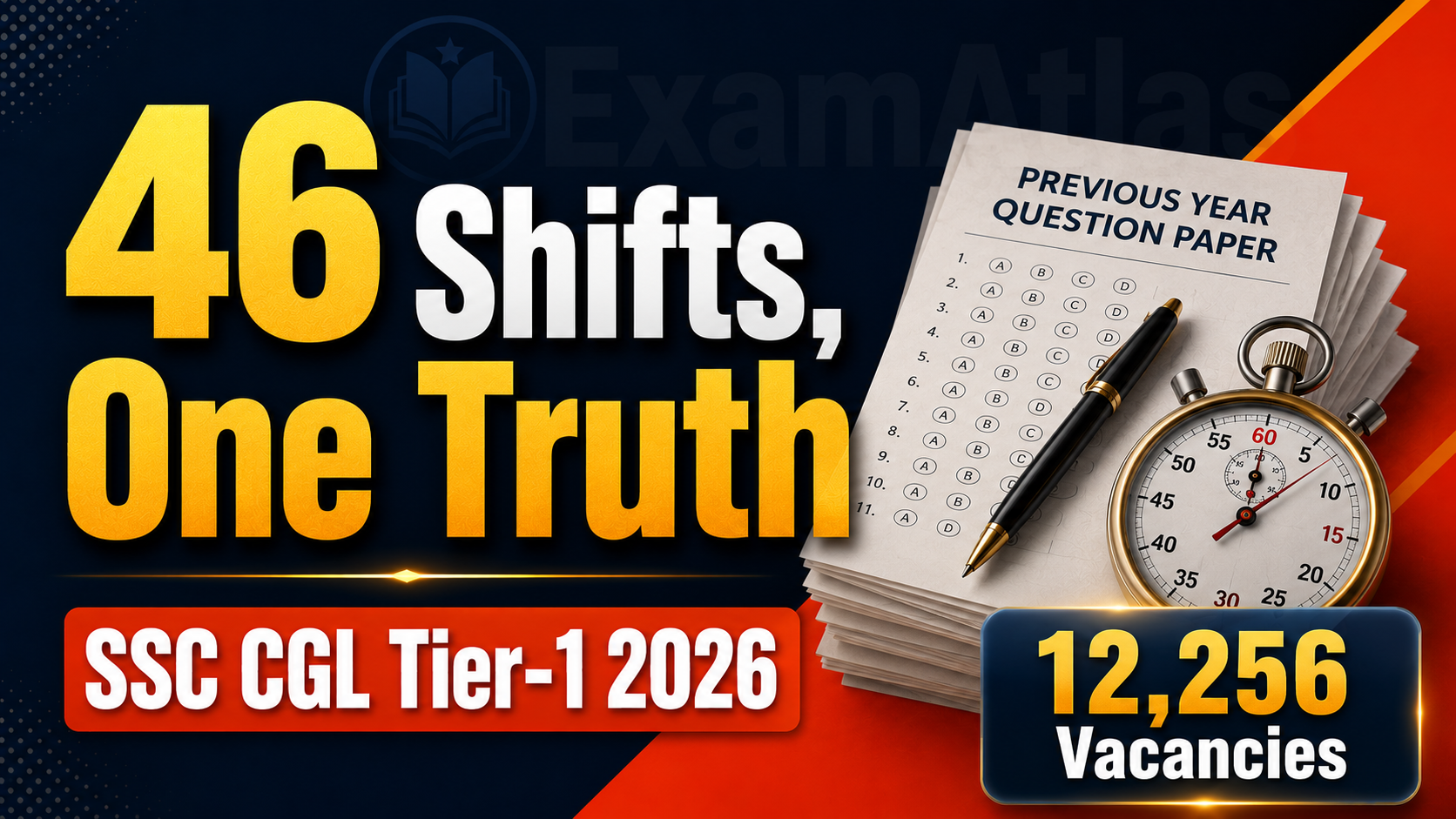 SSC CGL PYQ Trend Analysis 2026: What 46 Shifts Actually Tell You