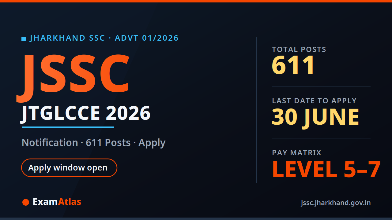 jssc-jtglcce-2026-notification