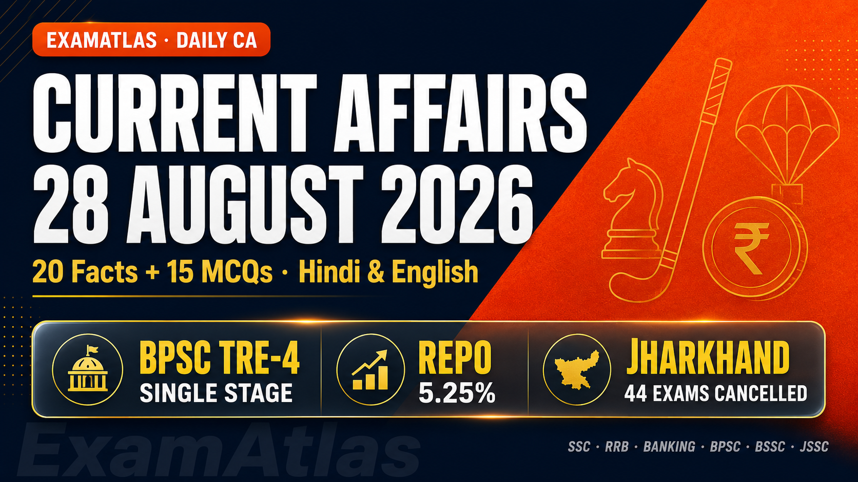 Current Affairs 28 August 2026