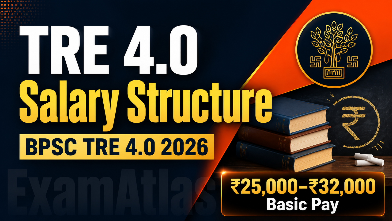 BPSC TRE 4.0 Salary 2026