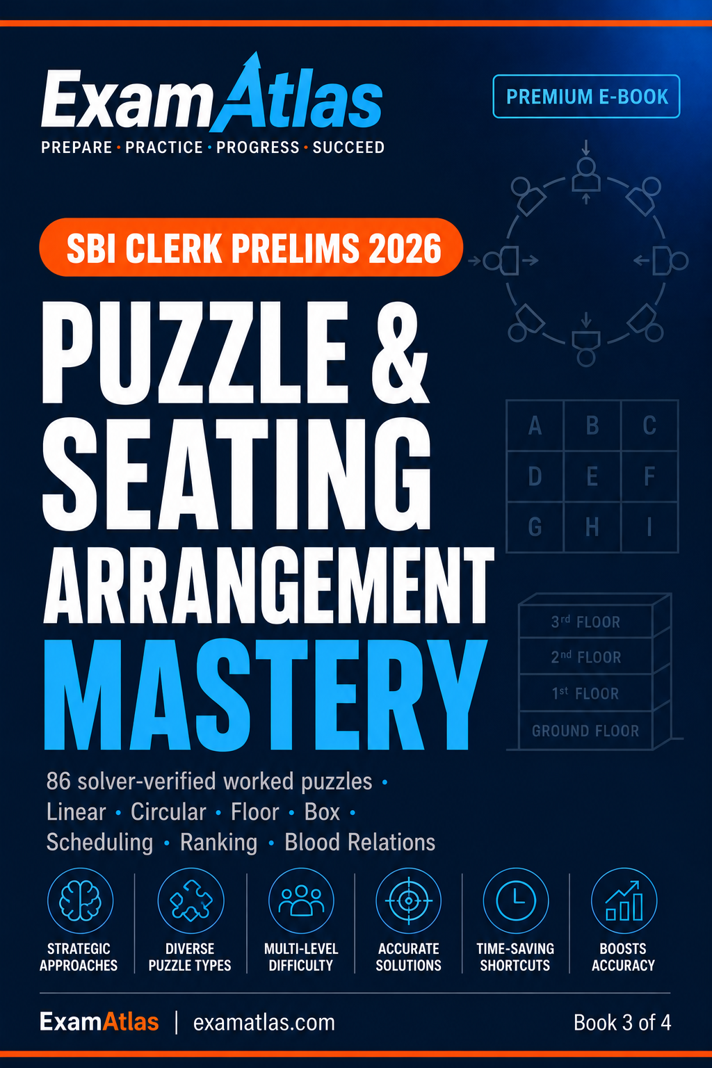 Puzzle & Seating Arrangement Mastery for SBI Clerk Prelims 2026