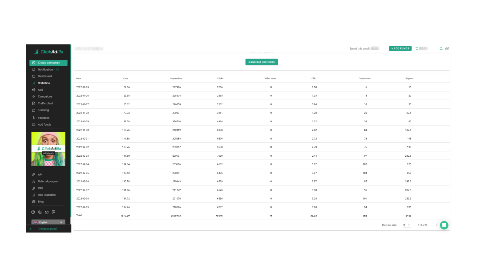 Final Results 4