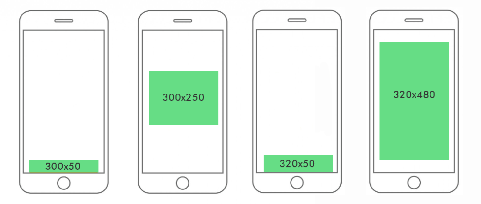 in app banner sizes