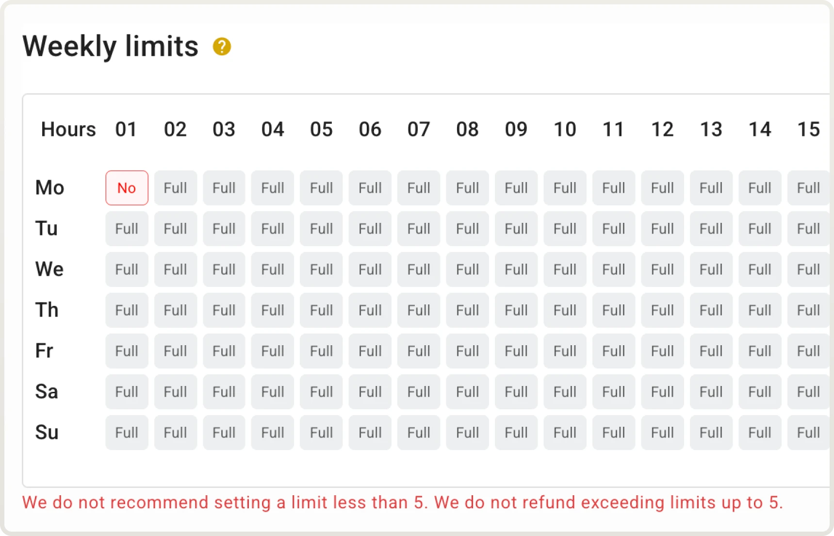 8-limits.webp