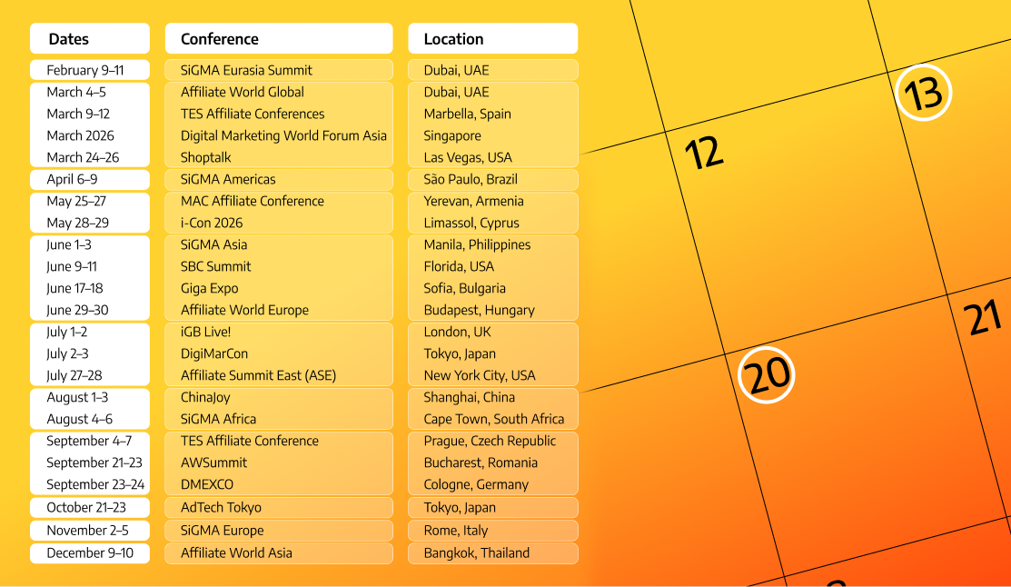 Affiliate Marketing Events Calendar 2026
