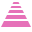 anisotropic, filtering