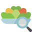 salad, zoom