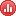 061