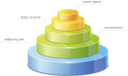 веб элементы, пирамида, инфографика, презентация, график, web elements, pyramid, infographic, presentation, graph, web-elemente, infografik, präsentation, grafik, éléments web, pyramide, infographie, présentation, graphique, elementos web, pirámide, infografía, presentación, elementi web, piramide, infografica, presentazione, grafico, elementos da web, pirâmide, infográfico, apresentação, gráfico, веб елементи, піраміда, інфографіка, презентація, графік