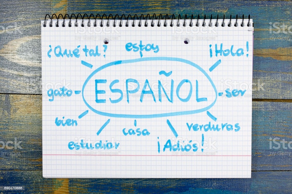 Spanish words