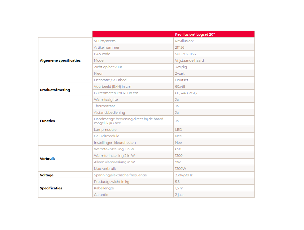 specificaties-Logset20.png