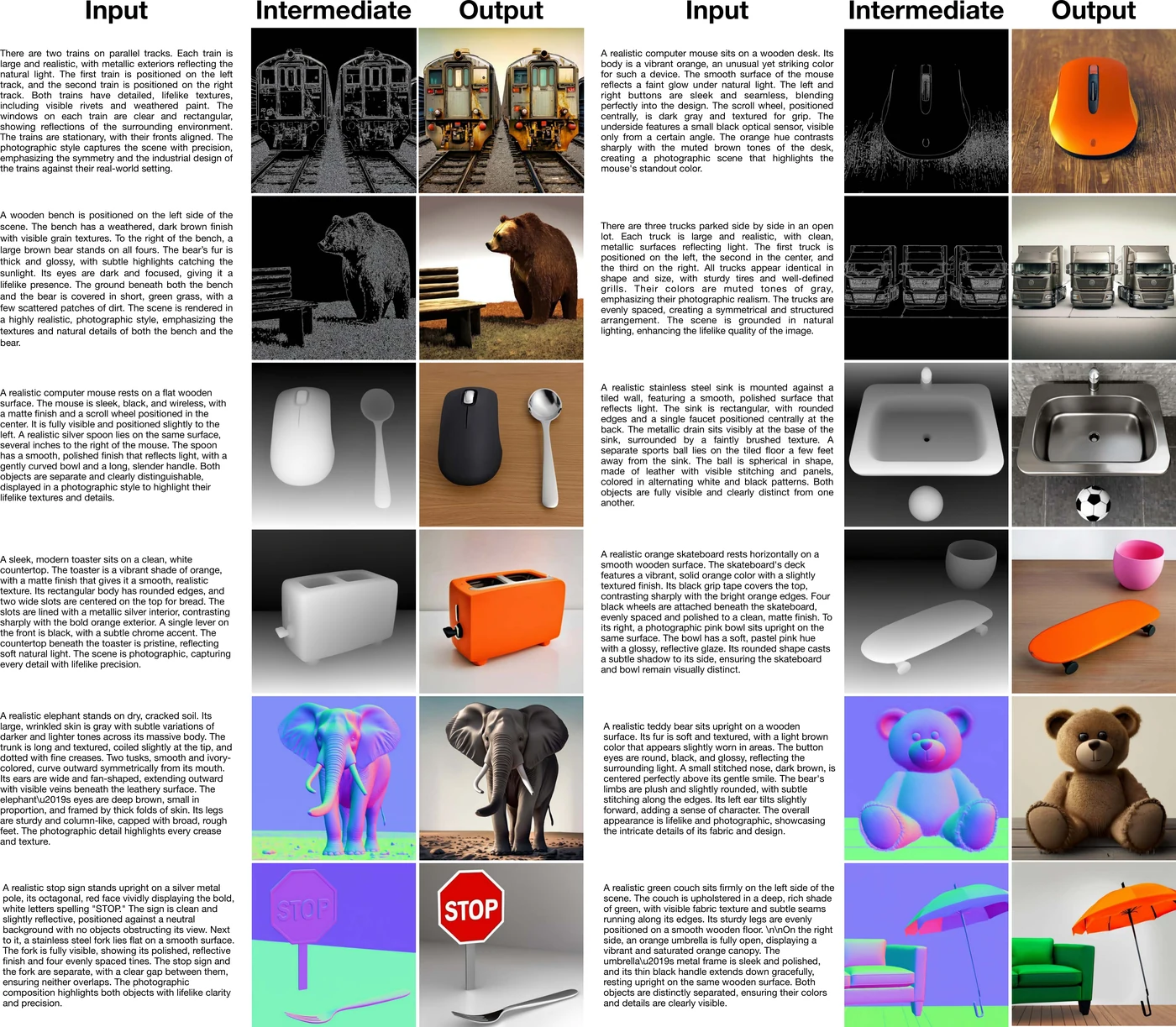 Chained text-to-image generation through Canny, depth, and normal intermediates