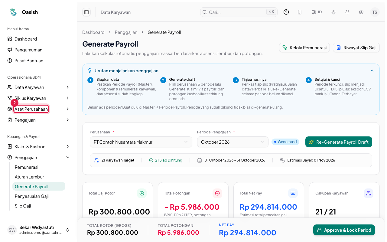 Pilihan Perusahaan dan Periode Penggajian