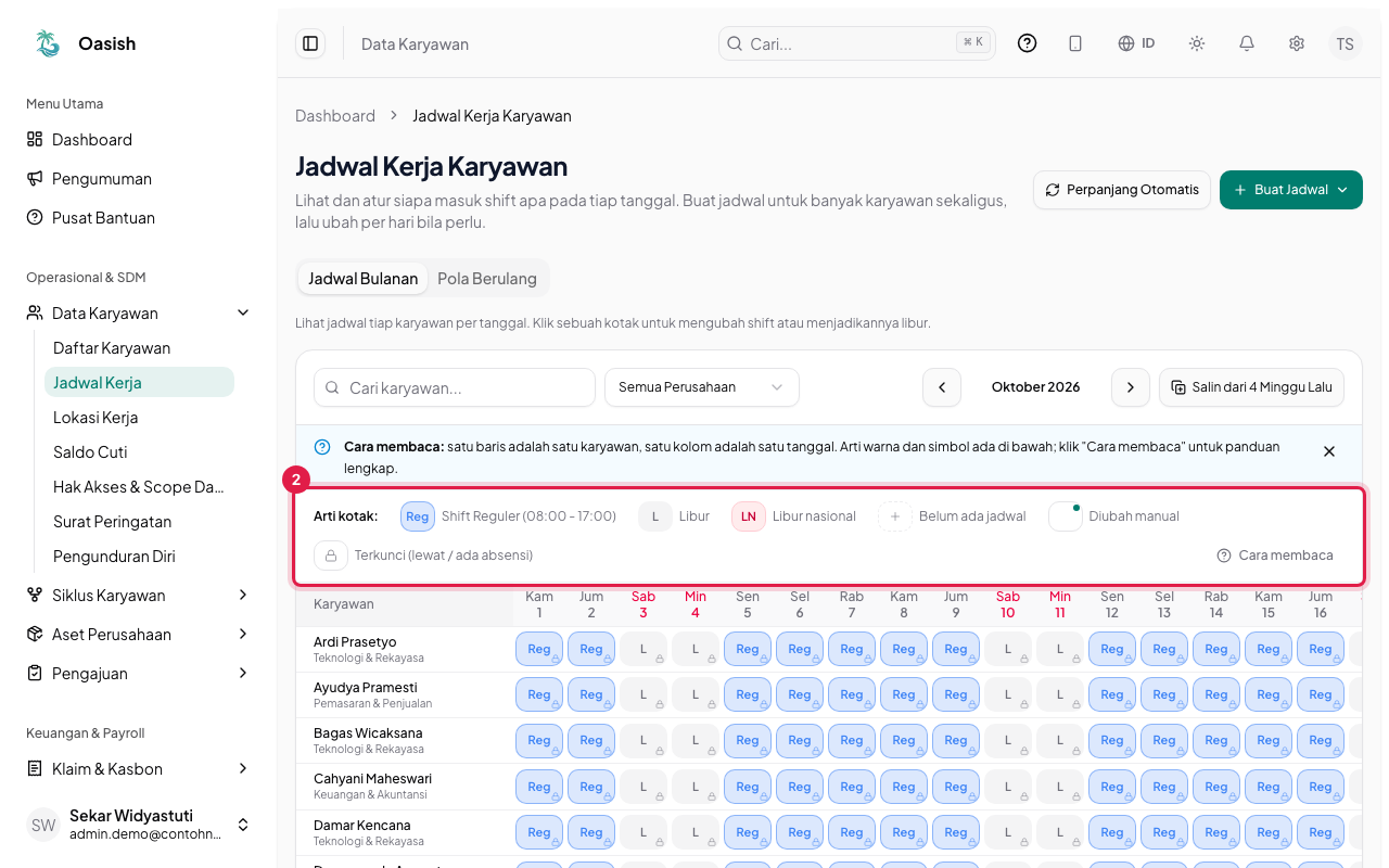 Legenda arti kotak jadwal