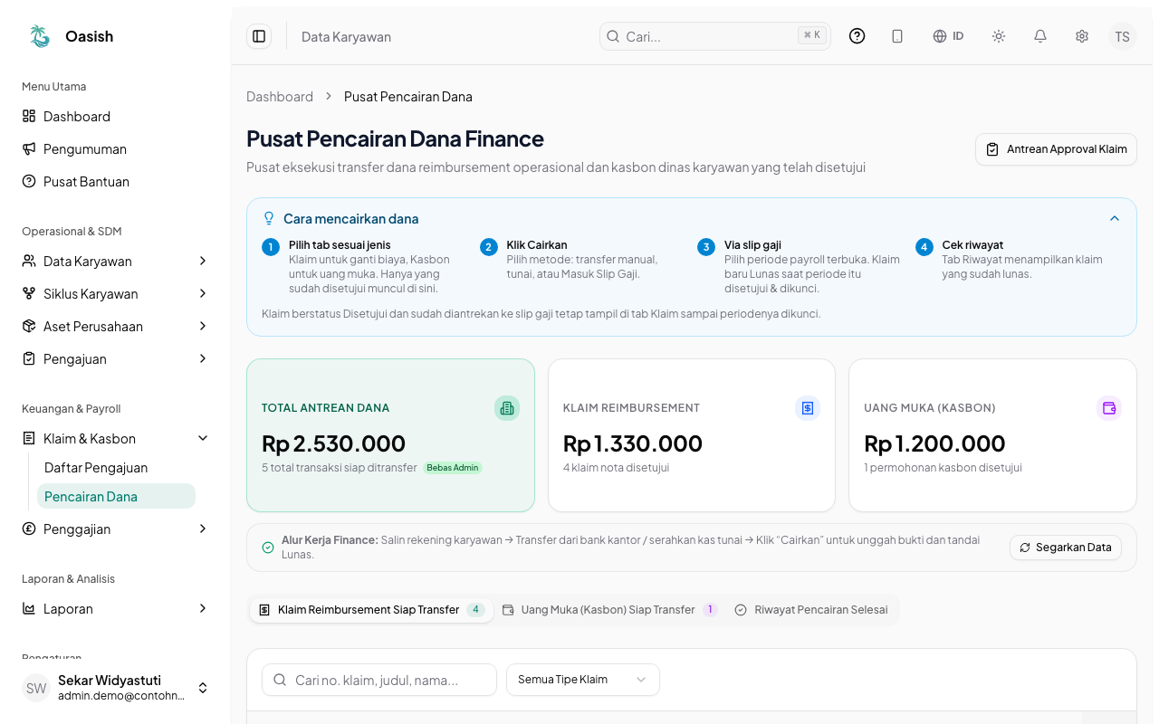 Pusat Pencairan Dana Finance