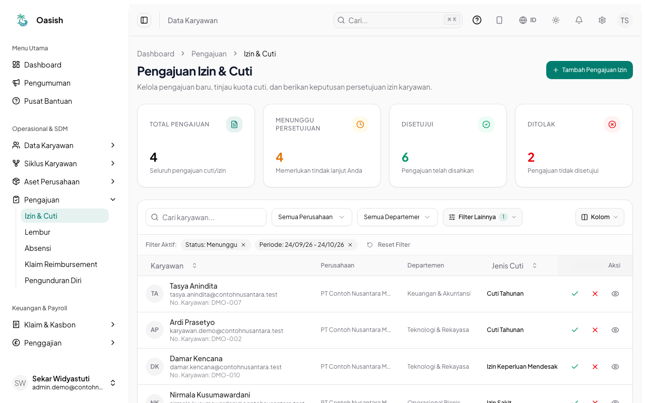 Daftar pengajuan izin dan cuti