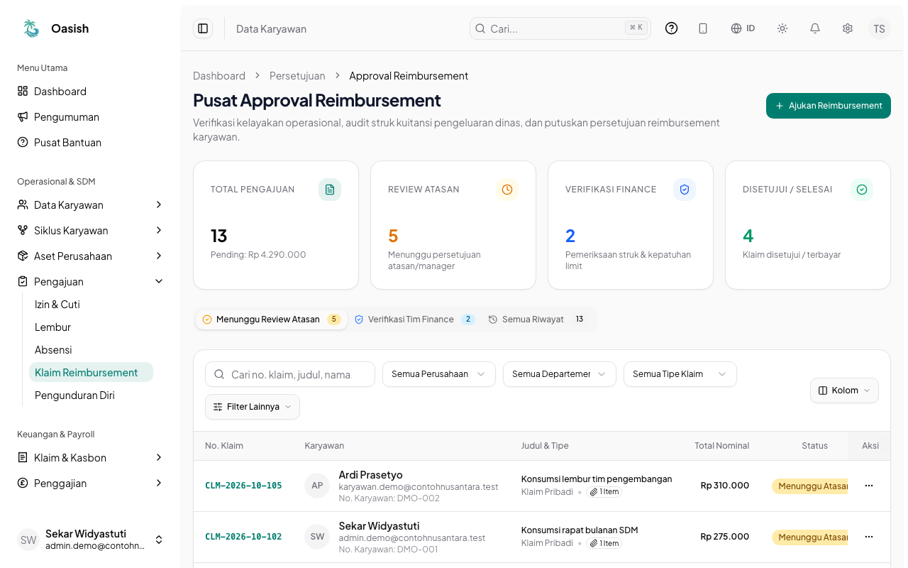 Pusat Approval Reimbursement