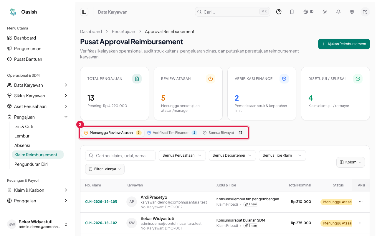 Tab tahap persetujuan reimbursement