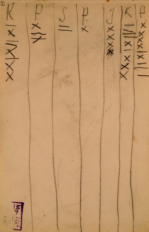 Gallery illustration for Inscription