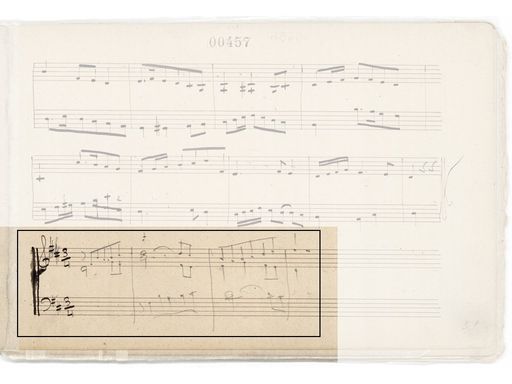 Image for Canon in B Major / Minor