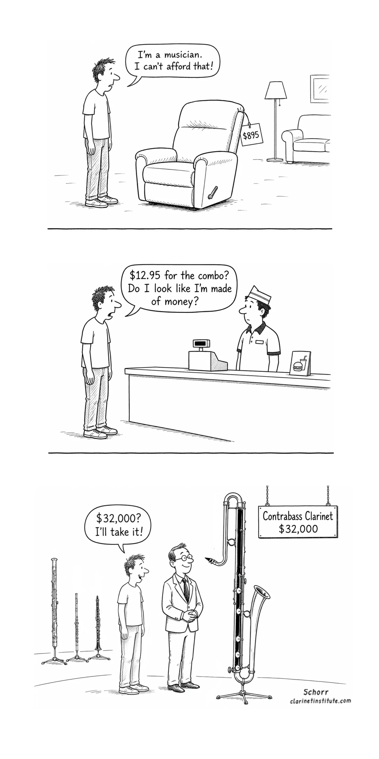 Priorities