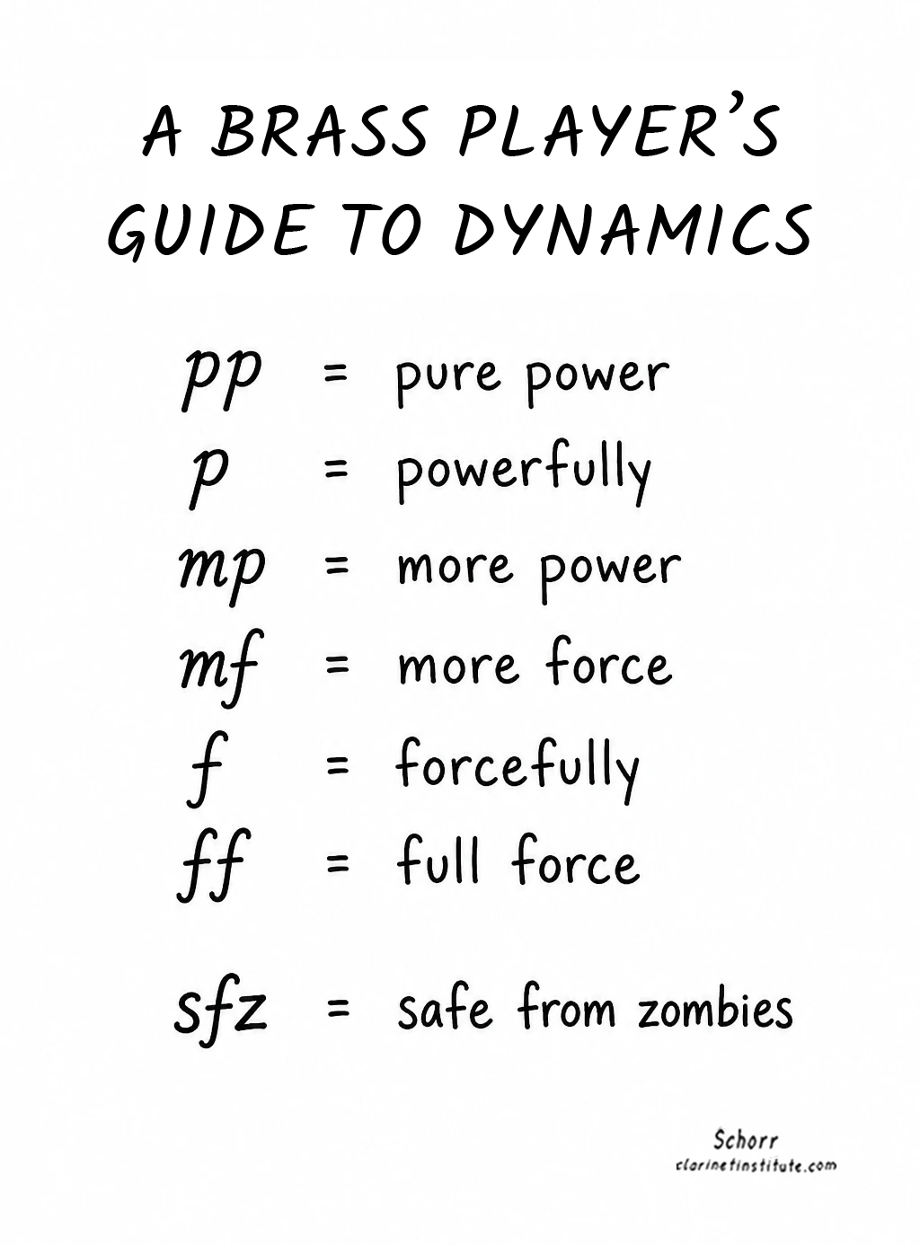 Guide to Dynamics