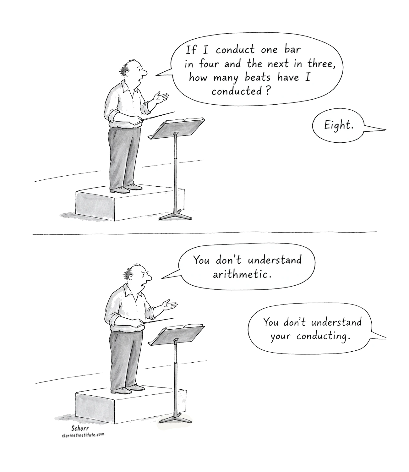 The Conductor’s Arithmetic