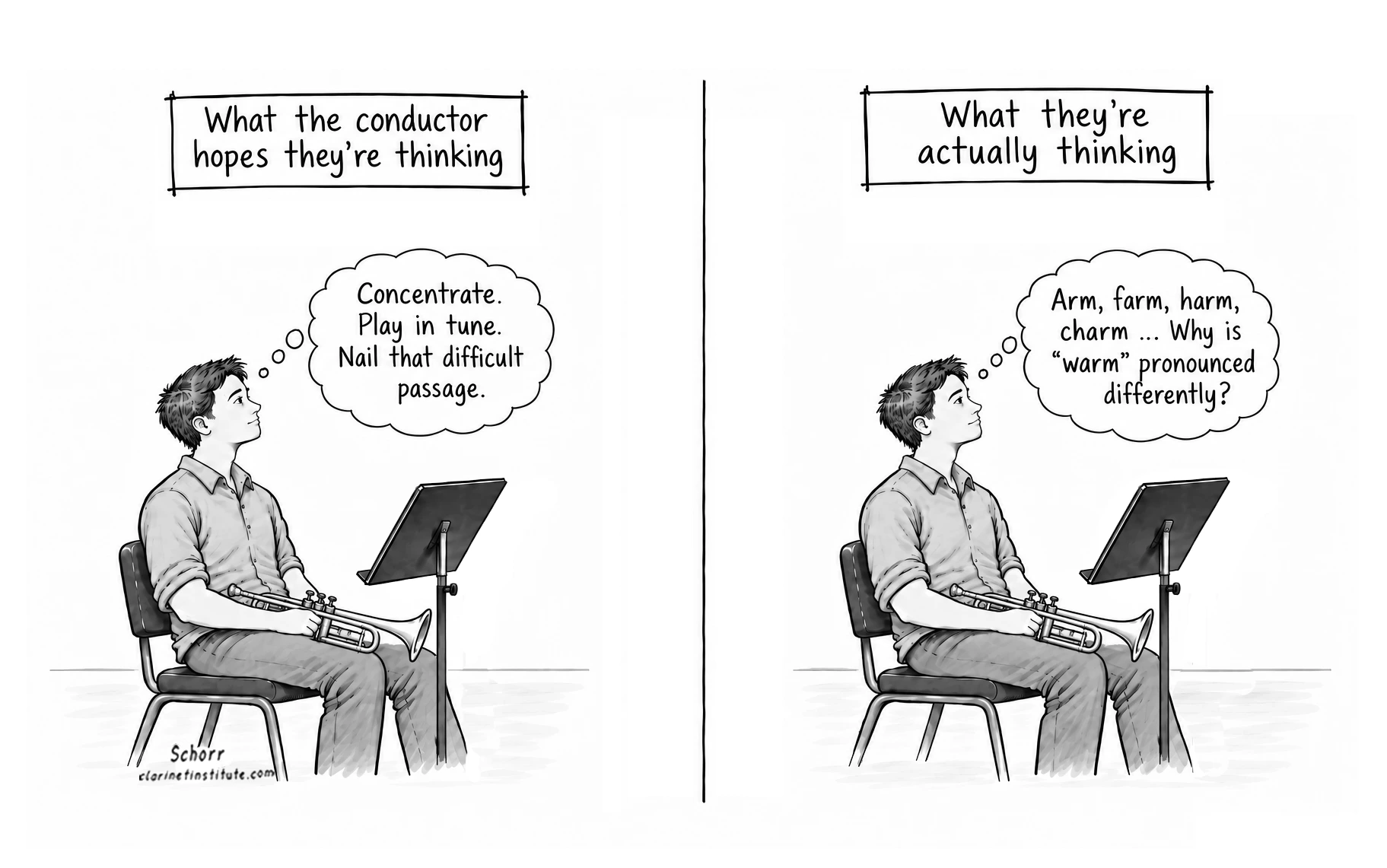 What They are Actually Thinking