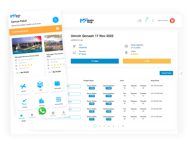 Aplikasi Umroh, sumber : Gambar MuslimPergi