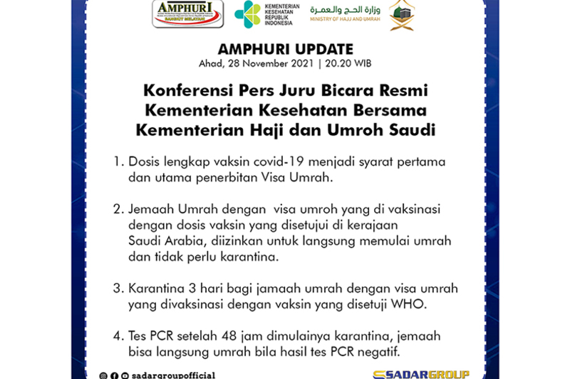 Syarat umrah 2022