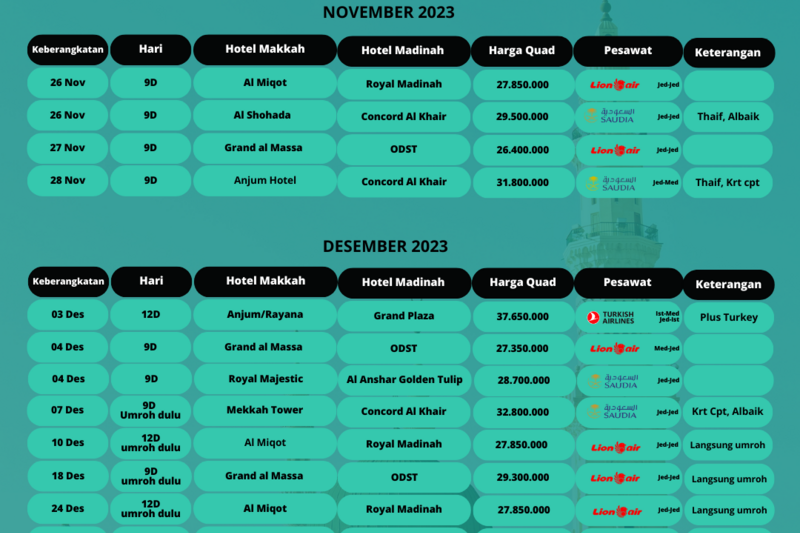 Jadwal Umroh November dan Desember 2023 