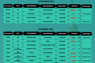 Jadwal Umroh November dan Desember 2023 