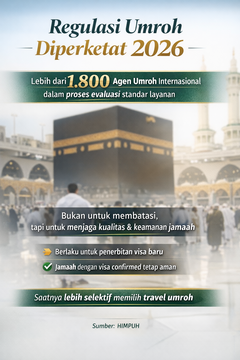 Memilih Travel Umroh di Tengah Regulasi yang Semakin Diperketat