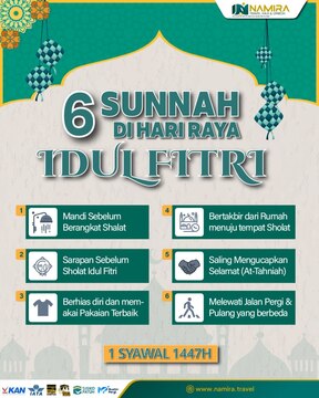Amalan Sunnah di Hari Idul Fitri