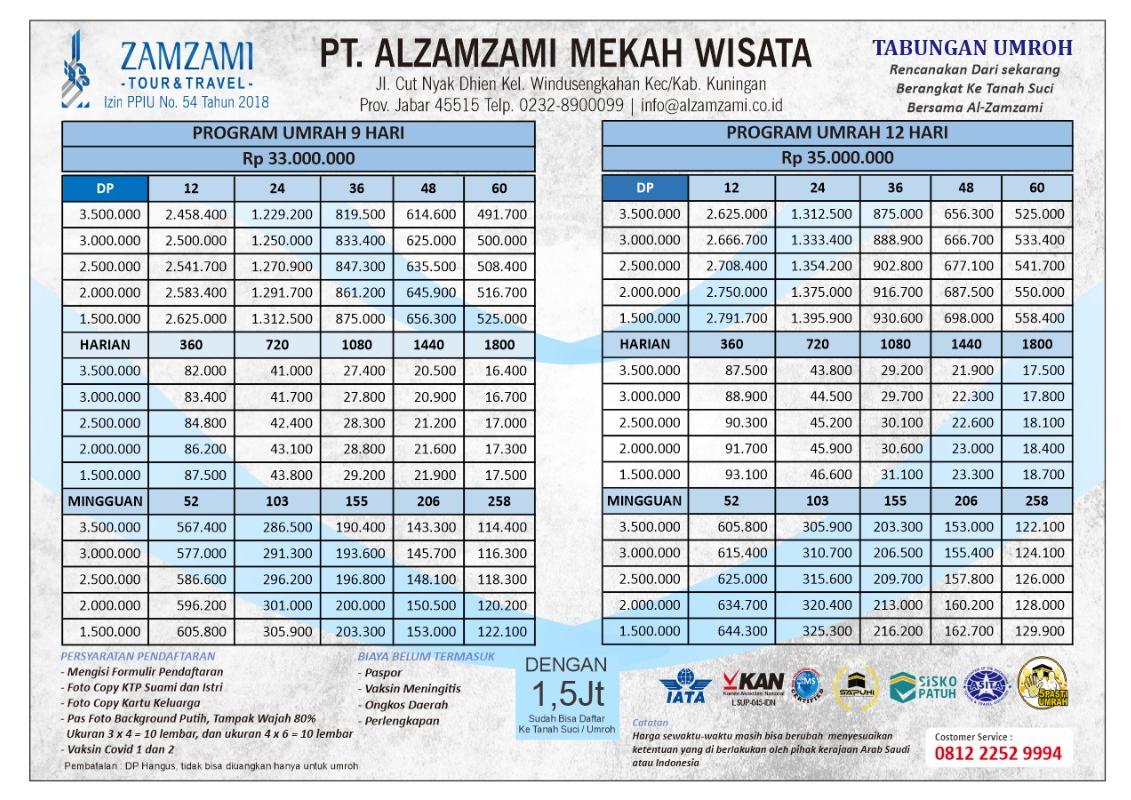 Program Tabungan Umroh